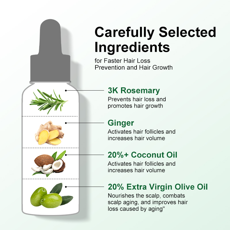 PURC Rosemary Oil for Hair Gro - đánh giá và giá Ingrown Hair Serum