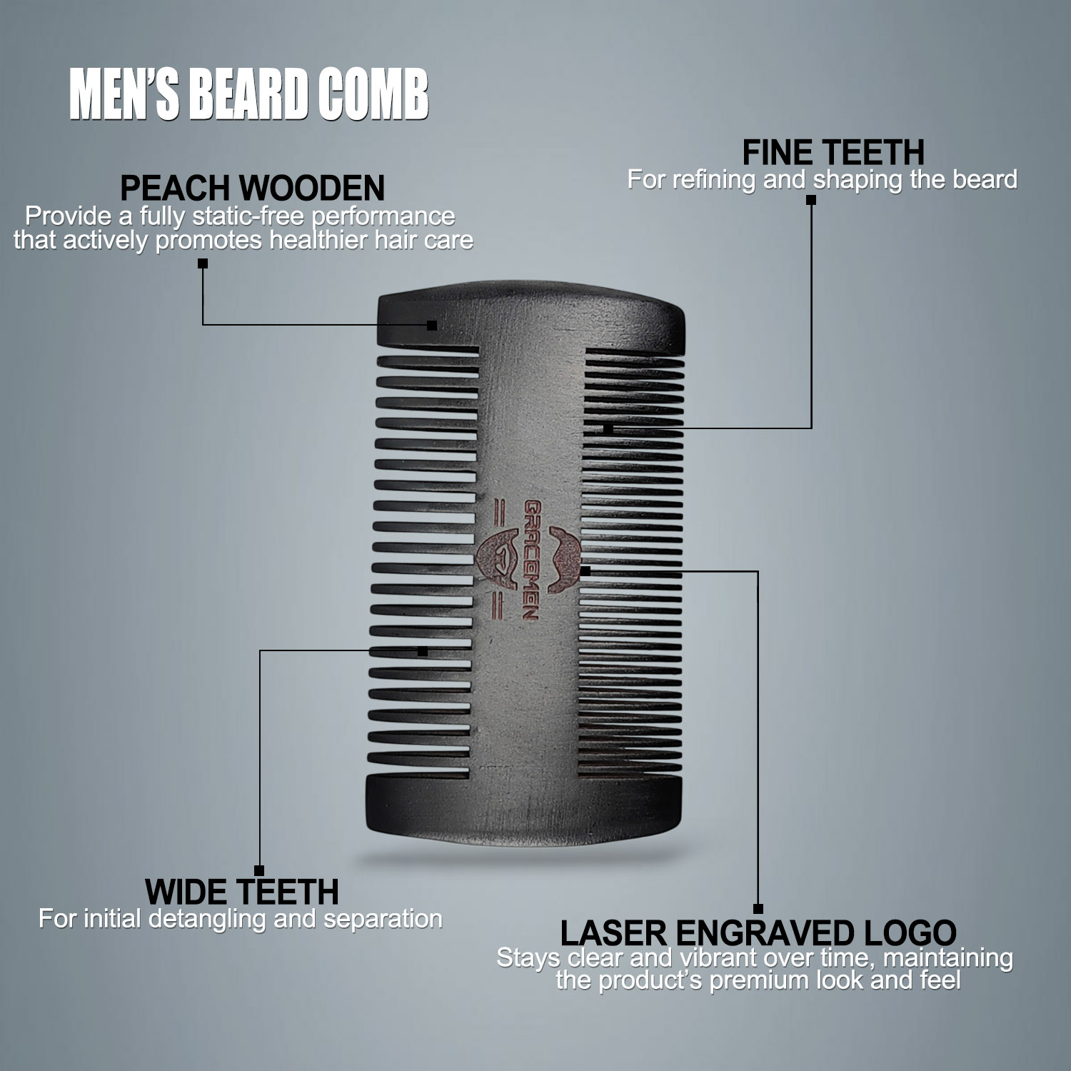 Gracemen Beard Kit - Grooming  - đánh giá và giá Mens Grooming Kit Case