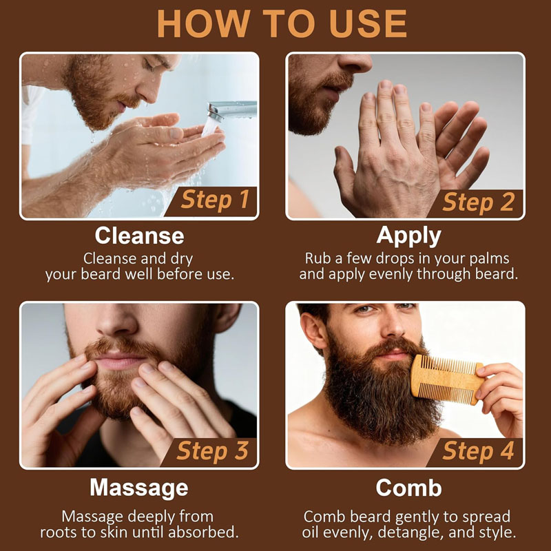 Men's Beard Oil Set for Groomi - đánh giá và giá Men'S Grooming And Skin Care