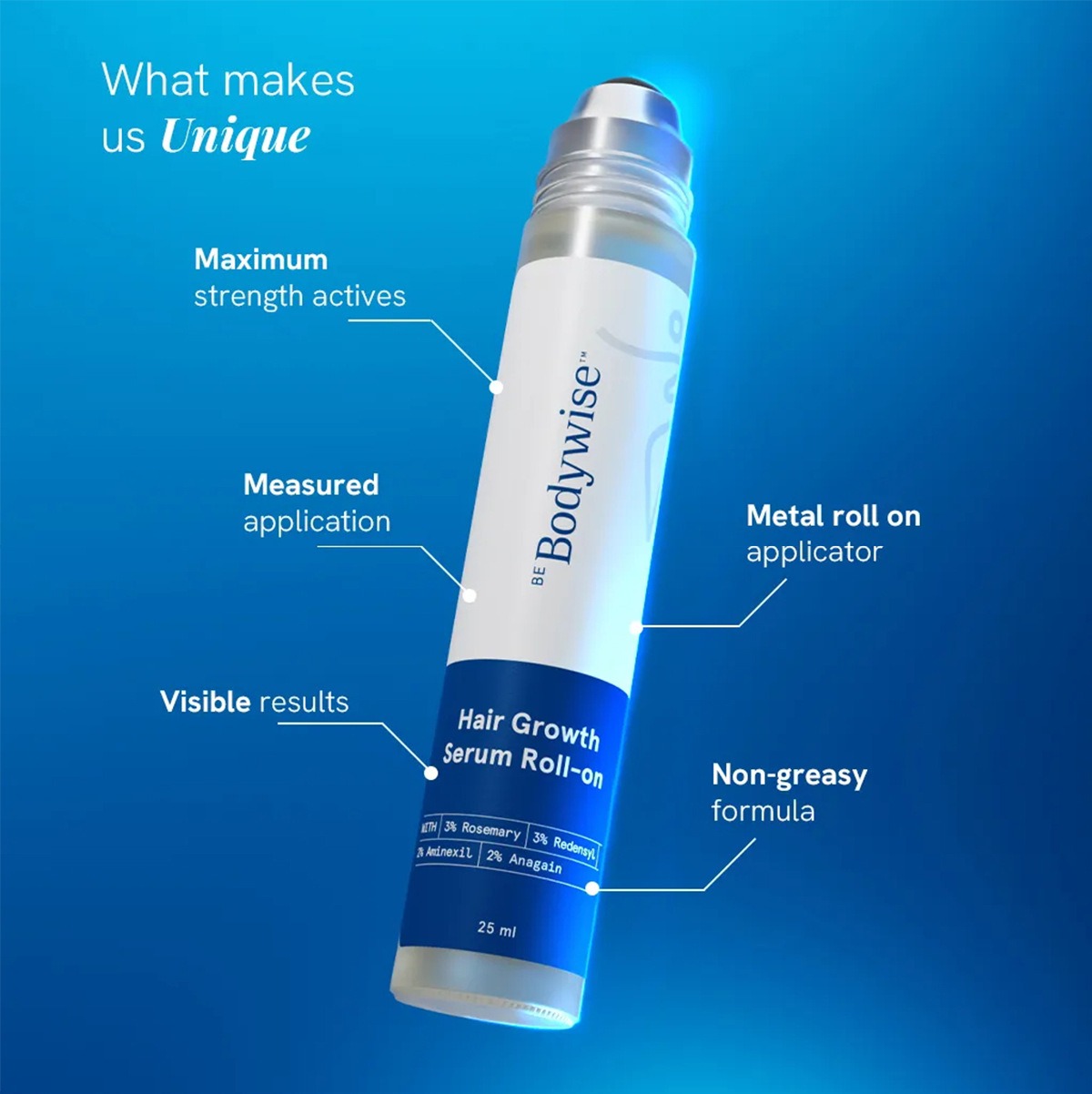 Bodywise Rosemary Anti-Sheddin - đánh giá và giá Ingrown Hair Serum