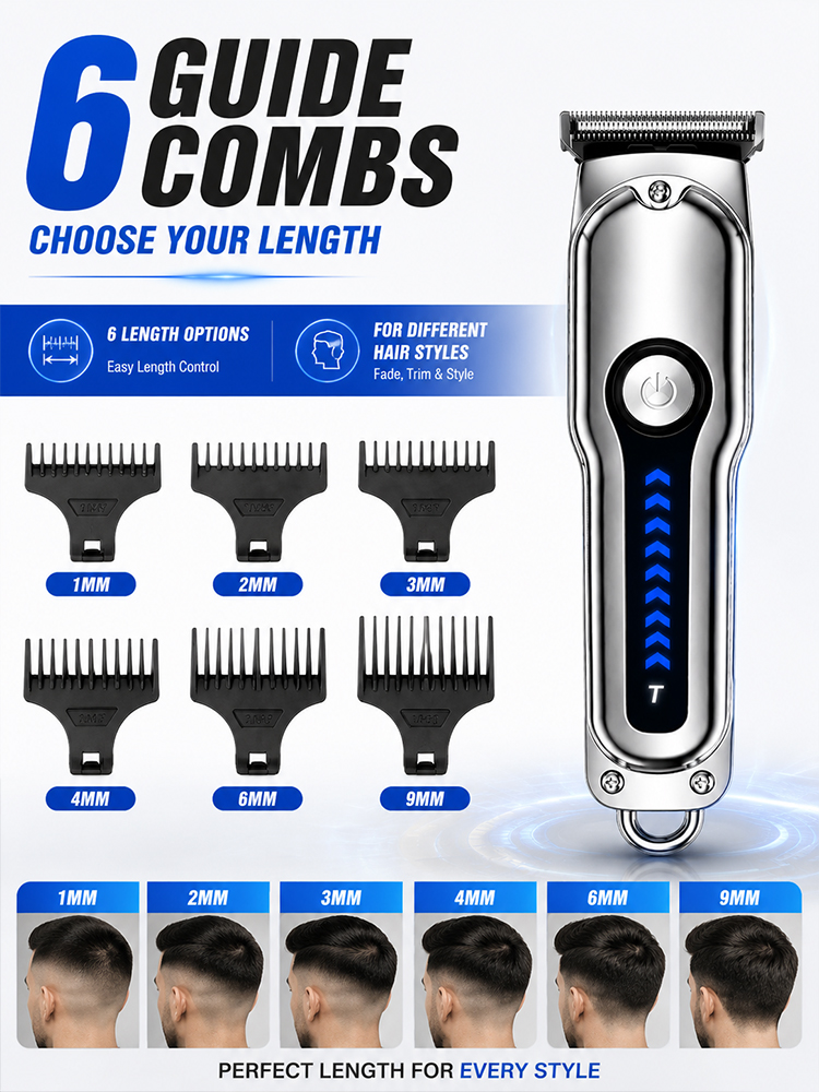 Men Hair Clipper T-Blade Cordl - đánh giá và giá Men'S Grooming Clippers