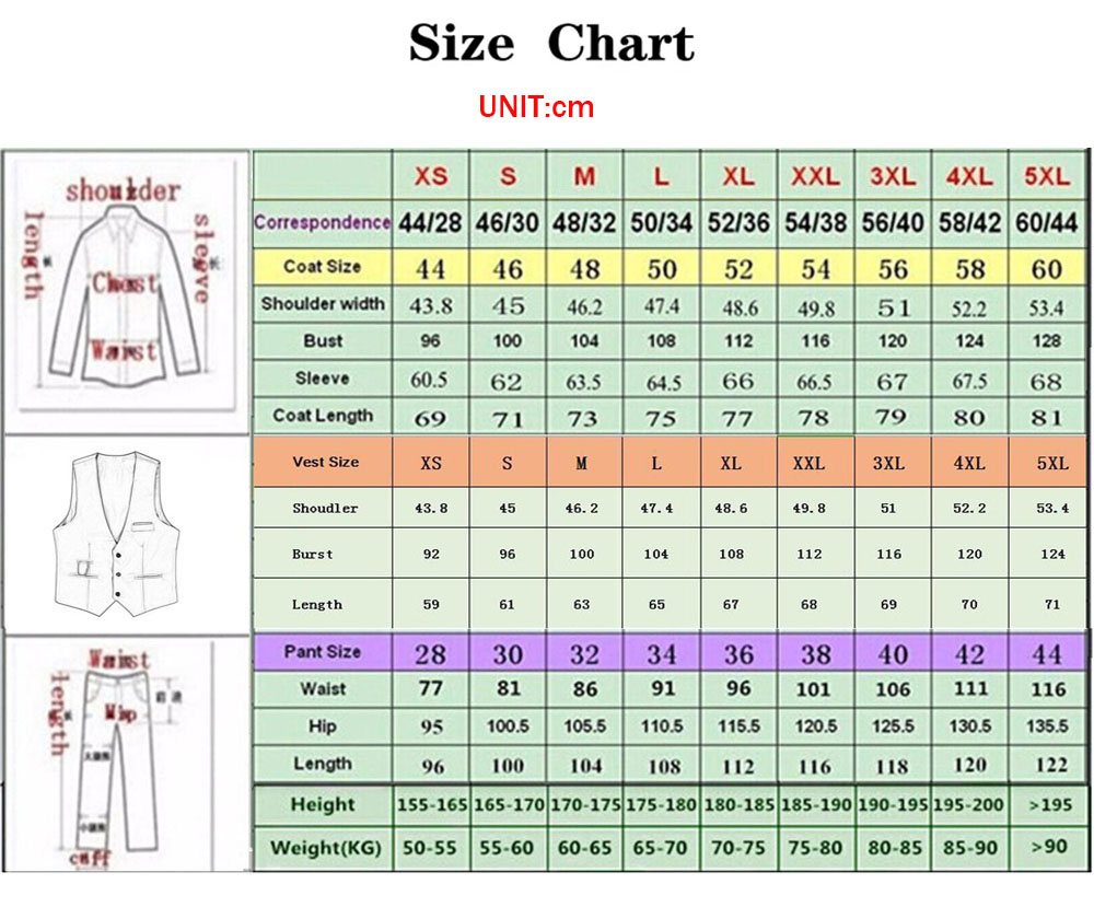 Luxury Men's Suit For Wedding  - đánh giá và giá Mens Grooming Kit Luxury