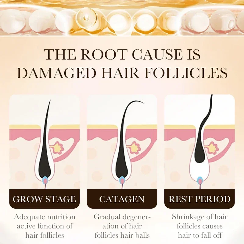 Biotin Fast Hair Growth Oil Pr - đánh giá và giá Ingrown Hair Serum