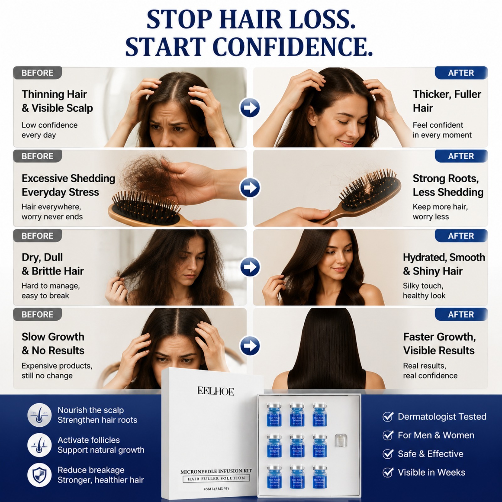 Copper Peptide Microneedle Hai - đánh giá và giá Ingrown Hair Serum