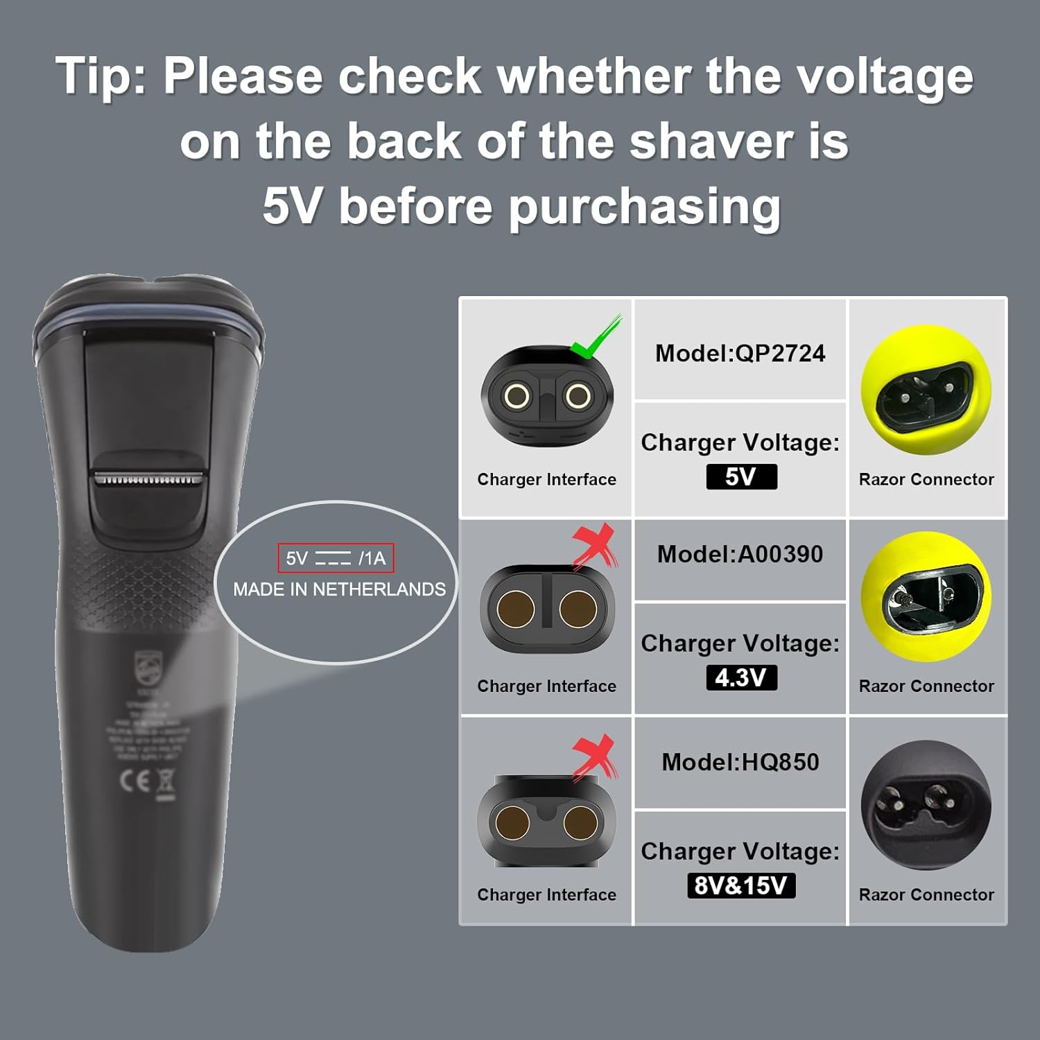 5V 15V USB Type C Charging Ada - đánh giá và giá Men'S Grooming Clippers